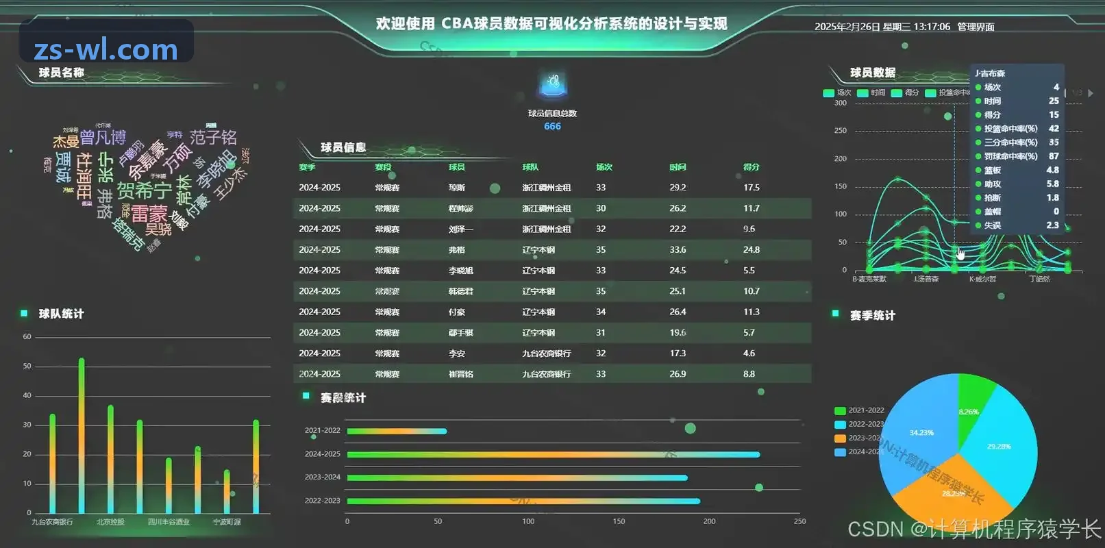 PG贵宾厅在独立工作室实战研发环境中的应用
